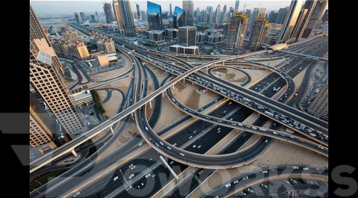 service image service image